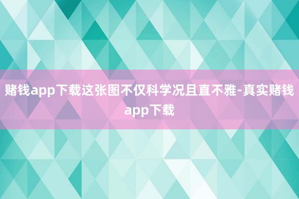 赌钱app下载这张图不仅科学况且直不雅-真实赌钱app下载