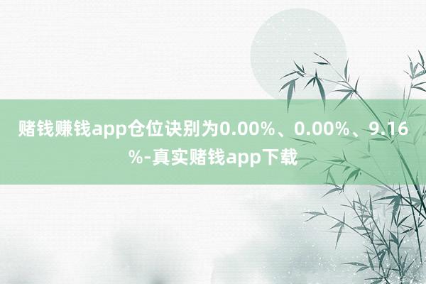 赌钱赚钱app仓位诀别为0.00%、0.00%、9.16%-真实赌钱app下载